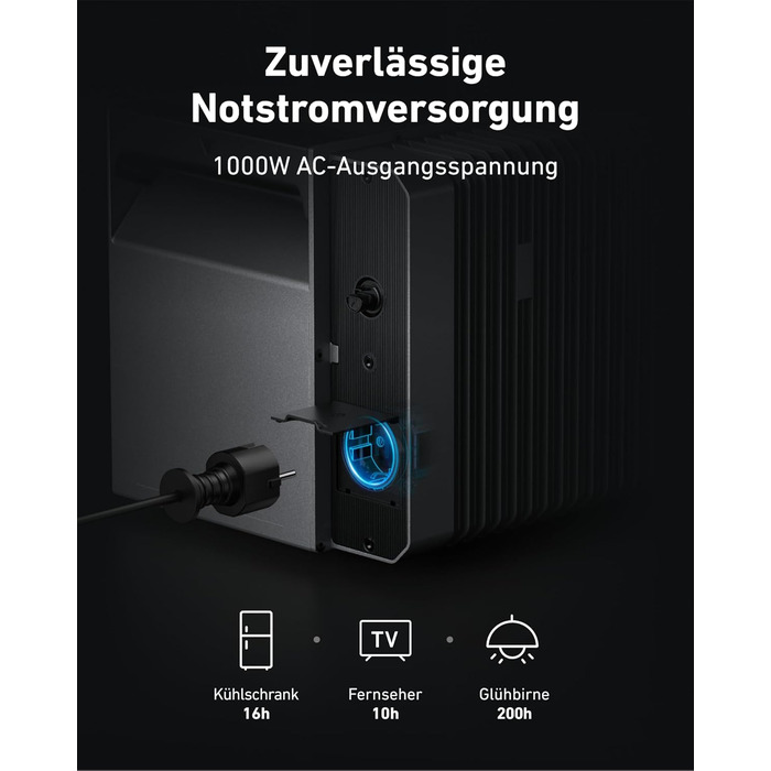 Anker SOLIX: сонячна електростанція для балкона (1780W, 3200Wh) з акумулятором Solarbank 2 E1600 Pro (1600Wh) та розширенням BP1600 (1600Wh), 4 панелі RS40T (445W), кріплення для землі, 4 MPPT, 1000W AC, Plug&Play