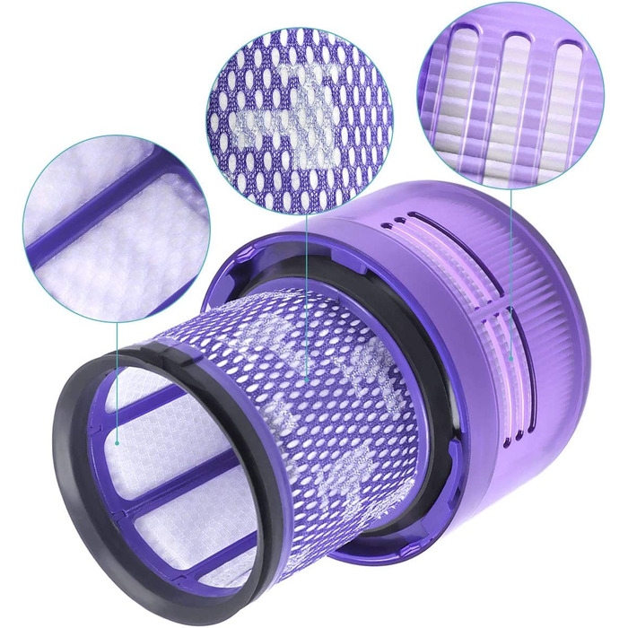 Фільтр KEEPOW для пилососа Dyson V11/V15, 2 шт., змінні HEPA-фільтри для моделей SV14, SV17, SV22 Absolute Animal Detect Extra Pro Torque Drive, 970013-02