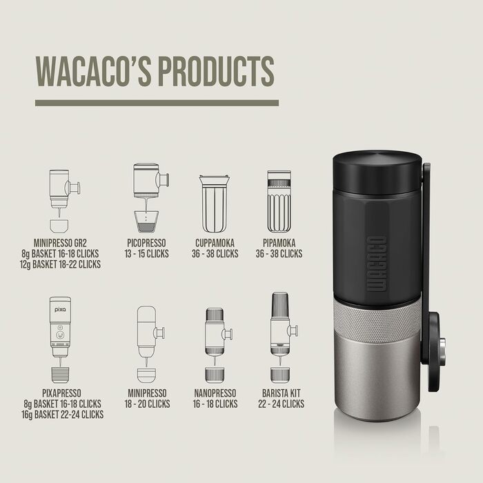 Ручна кавомолка WACACO для еспресо з нержавіючої сталі, конічні жорна, портативна