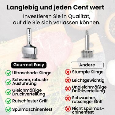Професійний відбивальний молоток для м'яса Gourmet Easy з нержавіючої сталі, гострі леза, стійкий до корозії, підходить для посудомийки