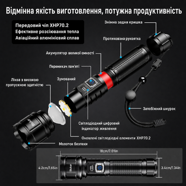 Ліхтарик Blukar LED, USB-C, 500000 люменів, надяскравий, тактичний, зум, 5 режимів, IP67, водонепроникний, для кемпінгу та екстрених ситуацій, чорний