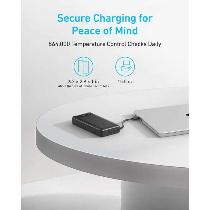 Powerbank Anker 20000mAh з USB-C кабелем, 87W, чорний (MacBook, iPhone, Samsung, Switch)