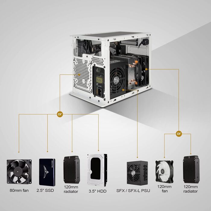 Корпус SilverStone SUGO 16 білий, Mini-ITX, сталевий куб, SST-SG16W