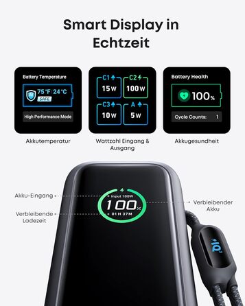Powerbank Anker 25000mAh з 3 портами USB-C 100W, вбудований кабель, для iPhone, MacBook, Samsung