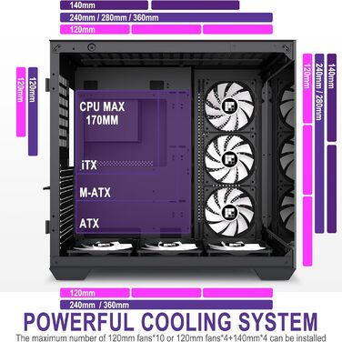 Ігровий корпус FOIFKIN F600 ATX Mid-Tower, 6 ARGB PWM вентиляторів, 270° панорамне скло, USB Type-C, чорний