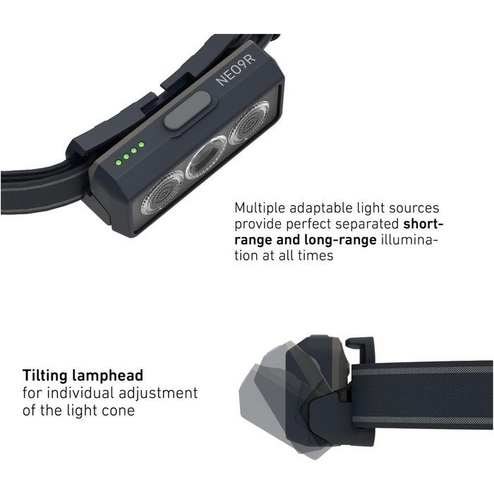 Світлодіодний налобний ліхтар Ledlenser NEO9R для бігу, 1200 лм, акумуляторний, червоне сигнальне світло, відбиваючий ремінець, поворотна головка, чорний/сірий