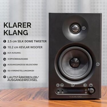 VULKKANO PRO4 Студійний монітор Bluetooth з 4