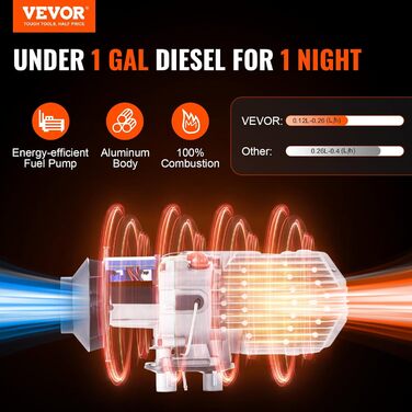 Дизельний повітряний опалювач VEVOR 2kW 12/24V з LCD-дисплеєм та пультом керування для авто, фургонів, автобусів