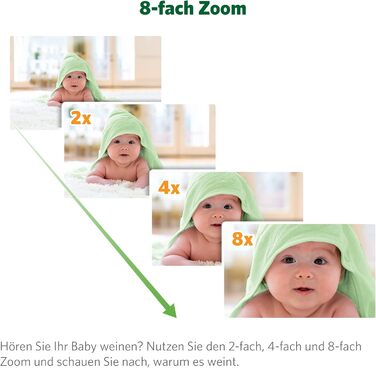 Радіоняня LeapFrog LF2423 з камерою, відеодисплеєм 2.8