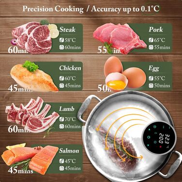 Sous Vide Garer WiFi 1100W - Занурювальний циркулятор для су-від з точним контролем температури (25-95°C) та таймером, IPX7 водонепроникний