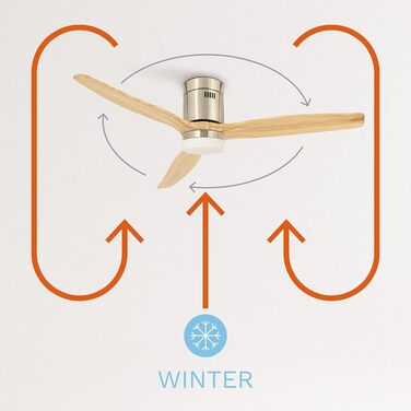 Вентилятор стельовий з підсвічуванням Windcalm Deckenventilator ABS, 132 см, пульт, DC-мотор, нікель/світле дерево