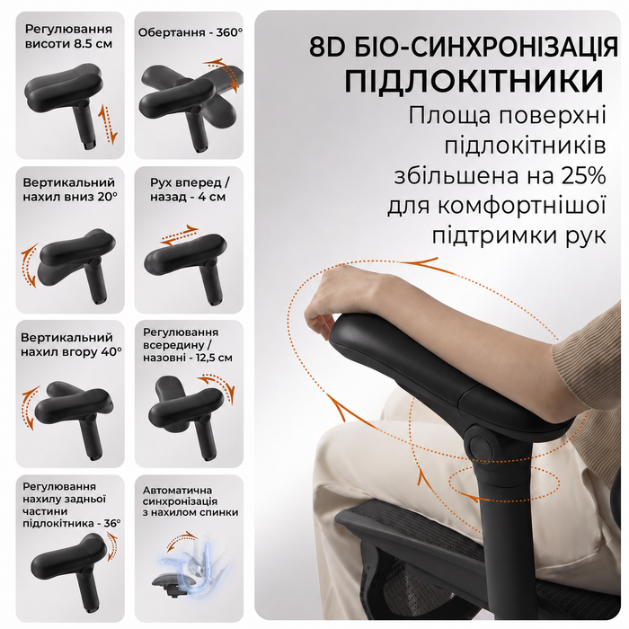 Крісло офісне Sihoo C300 PRO V2 Black