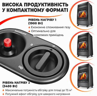 Газовий обігрівач KESSER®: газовий камін-обігрівач з інфрачервоним випромінюванням, 3.4 кВт, 2 режими, з регулятором тиску та шлангом, сумісний з бутаном/пропаном (до 11 кг), антрацит (Газовий балон не входить у комплект)