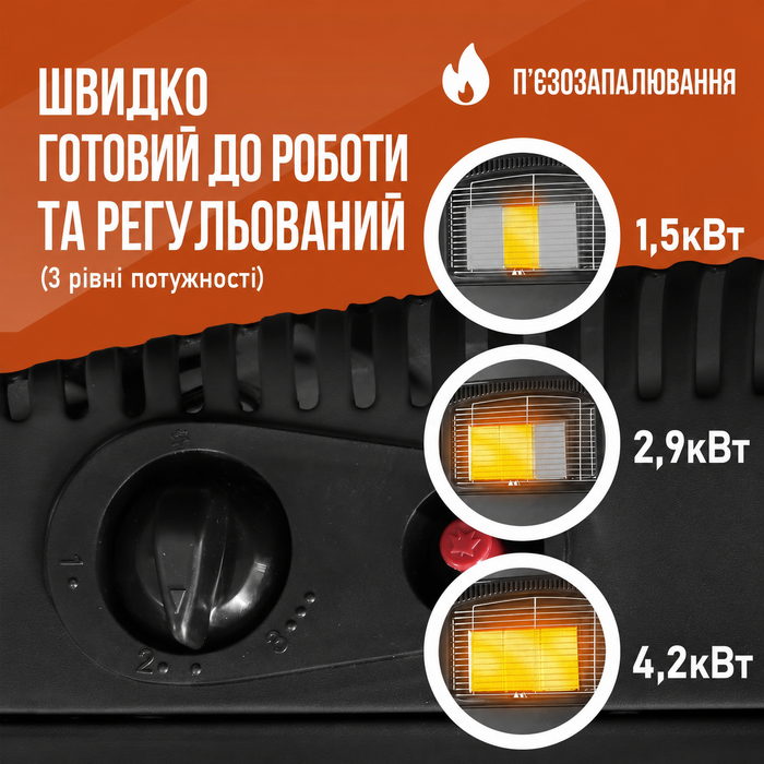 Газовий обігрівач 4200 Вт з інфрачервоним керамічним нагрівачем, газовий піч/обігрівач, включаючи регулятор тиску газу та шланг (на бутан/пропан, до 15 кг) (Газовий балон не входить у комплект)