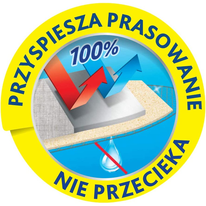 Праскавальна дошка Vileda Total Reflect Plus, пластик, чорна/синя, унікальна