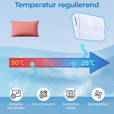 Подушка для сну на боці з ефектом пам'яті Memory Foam - ортопедична подушка для підтримки шиї, біла