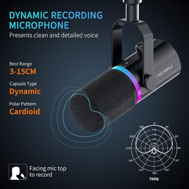FEELWORLD PM1 Динамічний мікрофон XLR/USB з RGB-підсвічуванням для подкастів, геймінгу та YouTube. Комплект з підставкою та кабелем