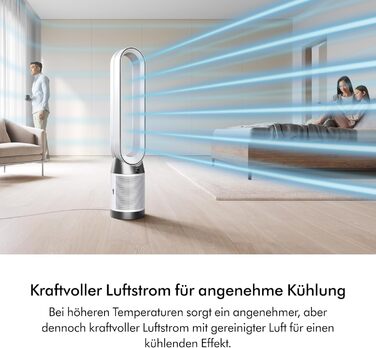 Повітряний Очисник Dyson Purifier Cool PC1 - Потужний Охолоджувач Повітря (Білий/Білий)