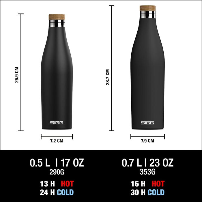 Термобутилка SIGG Meridian 0,5 л, нержавіюча сталь, бамбукова кришка, ізольована, чорна, BPA-free, без пластику, герметична