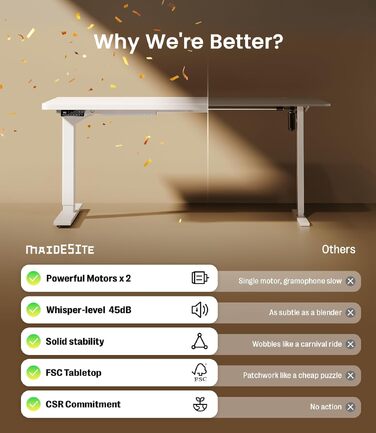 Електричний регульований стіл MAIDeSITe S2 Pro 140x70 см, білий каркас + стільниця - стоячий стіл з електроприводом, вантажопідйомність 160 кг, захист від зіткнень