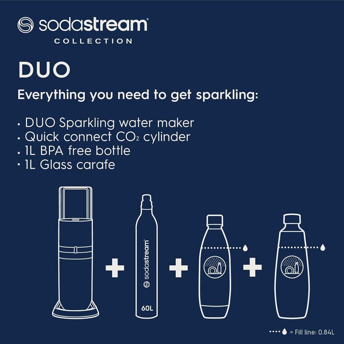 Сифон для газування води SodaStream Duo, з пластиковою пляшкою 1 л (BPA-free), скляним графином 1 л та циліндром CO2 на 60 л (швидке підключення), чорний