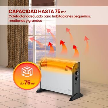 Конвектор Extralink LCV-06 2000Вт з термостатом і вентилятором, 3 режими, компактний, захист від перегріву
