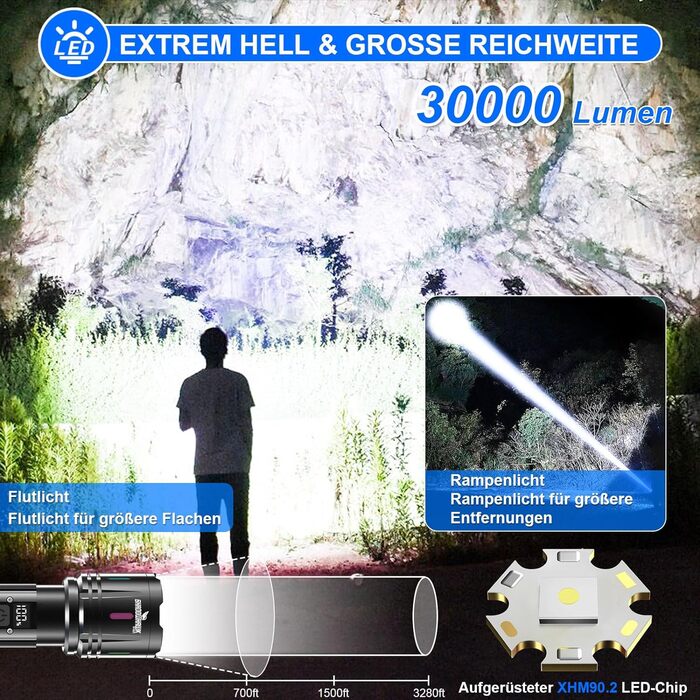 Ліхтарик Shadowhawk LED акумуляторний 30000 люмен, надпотужний тактичний водонепроникний XHM90.2, USB зарядка, для вулиці та екстрених ситуацій, чорний