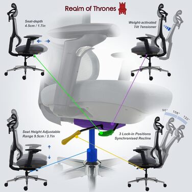Офісний стілець Realm of Thrones CAPTAIN: ергономічний, з регульованою спинкою, сталева база, сітчаста спинка, підлокітники, подушка для спини - сірий делюкс