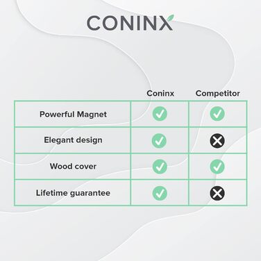 Магнітний бамбуковий ножовий блок Coninx Quin для кухні, органайзер для ножів без ножів