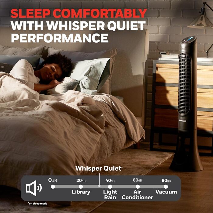 Вентилятор вежовий Honeywell Quietset 8 швидкостей, чорний, для кімнати, 40х10 Вт