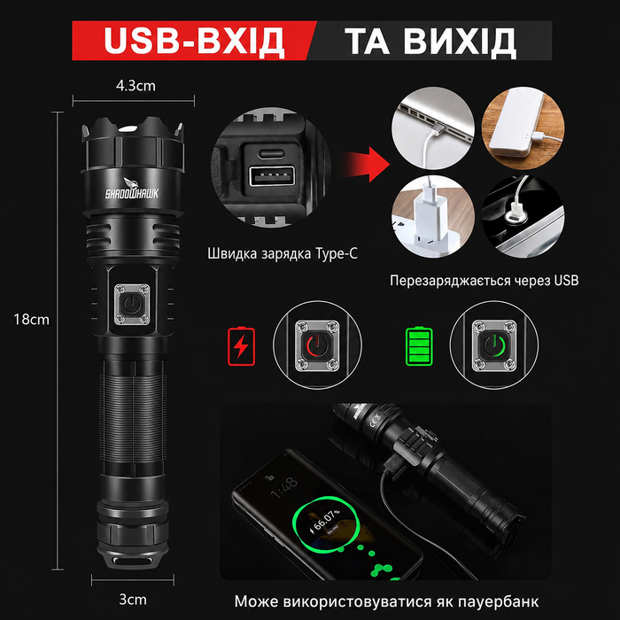 Ліхтарик Shadowhawk LED, акумуляторний, надяскравий 30000 люмен, тактичний XHP70.2, IP67 водонепроникний, 5 режимів, зум, USB-зарядка, для кемпінгу, туризму, екстрених ситуацій, чорний