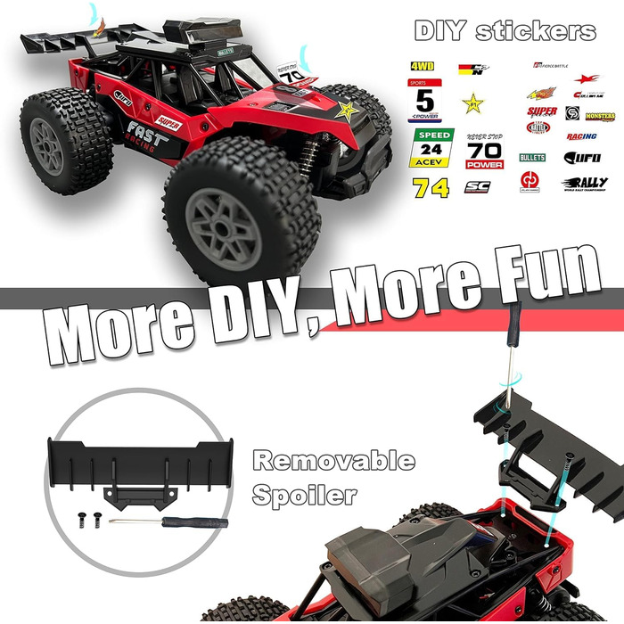 Радіокерований позашляховик Monster Truck 2.4GHz, 2 акумулятори, до 20 км/год, для хлопчиків та дівчаток від 6 років - модель 8836 (2025)