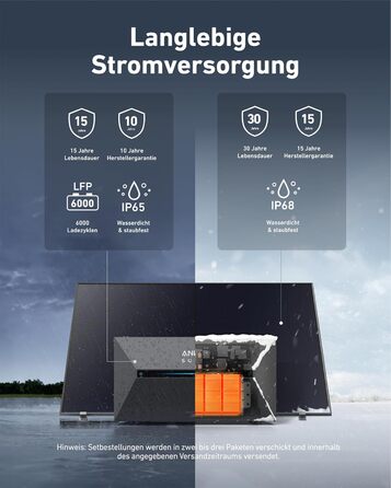 Anker SOLIX E1600 Pro Power Station з сонячними панелями (1600 Wh, 4x445W) + кріплення для балкону