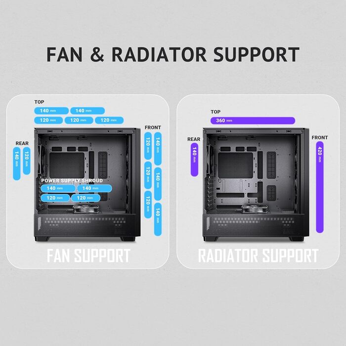 Корпус для ПК Antec GEH Flux SE Midi Tower чорний, для ігрових та офісних систем, вентиляція, роздрібна версія