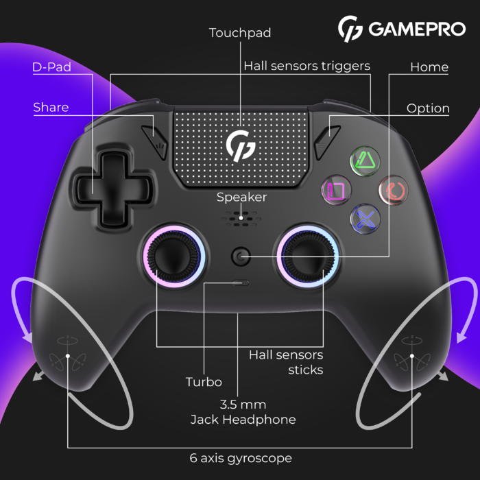 Бездротовий геймпад GamePro GPS20B