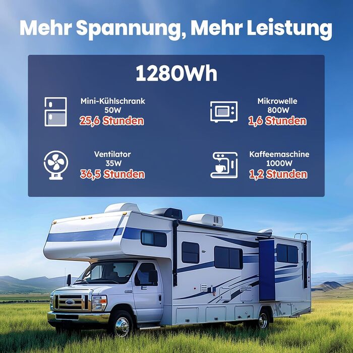 LiFePO4 акумулятор Timeusb Pro 12V 100Ah (640Wh) з BMS 50A та Bluetooth, літієва батарея H190