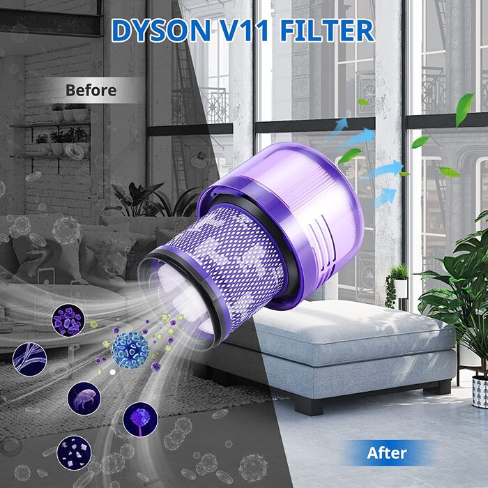 Hepa-фільтр JORAIR для пилососа Dyson V11/V15, миючий, сумісний з Animal/Absolute/Torque Drive/Fluffy/Complete Pro, набір 2 шт, заміна DY-970013-02 & 97001302