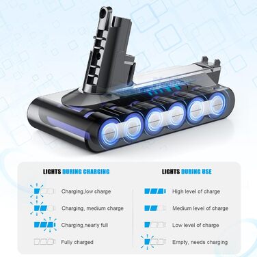 Акумуляторна батарея для пилососа Dyson V10 25.2V 8000mAh (SV12 Absolute, Animal, Motörhead, Fluffy) з набором інструментів та фільтрами, сірий