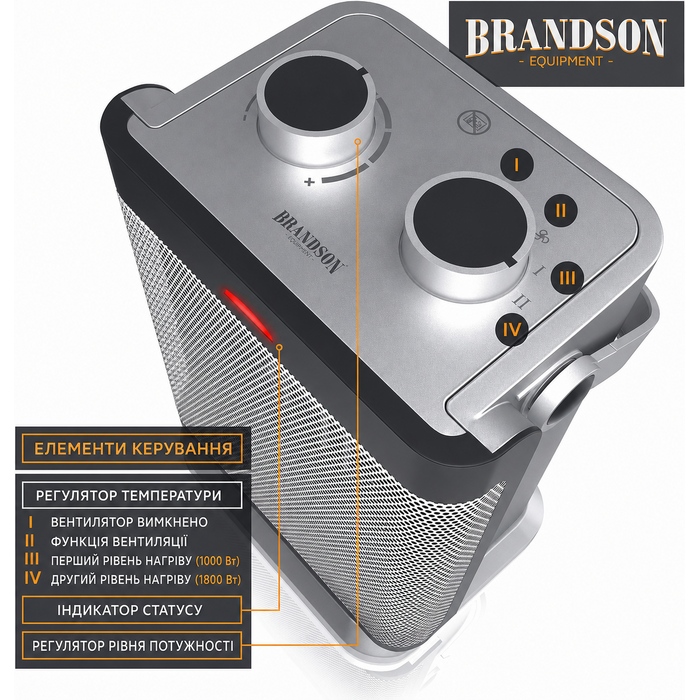 Обігрівач Brandson 1800 Вт для 30 м², 2 режими, вентилятор, регульований термостат, захист, ручка