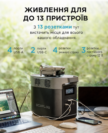 Портативна електростанція EF ECOFLOW Delta 2, ємність 1024 Wh, номінальна потужність 1800 W, пікова потужність 2700 W