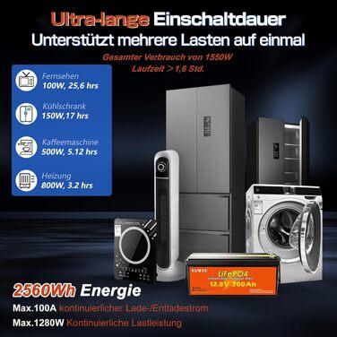 LiFePO4 акумулятор 12V 200Ah (2560Wh) з BMS 100A, літієва батарея Deep Cycle для кемпінгу та автобудинків, 12.8V