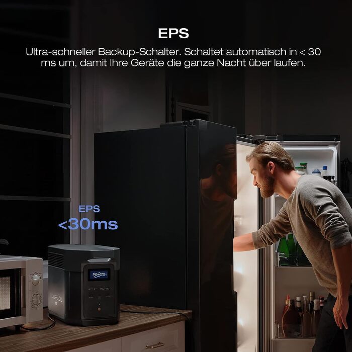 Портативна електростанція EcoFlow Delta 2 Max 2048Вт·год, LFP-акумулятор, потужність 3000Вт, сонячний генератор для дому та кемпінгу