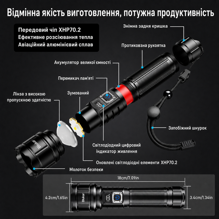 Ліхтарик Blukar LED, USB-C, 500000 люменів, надяскравий, тактичний, зум, 5 режимів, IP67, водонепроникний, для кемпінгу та екстрених ситуацій, чорний
