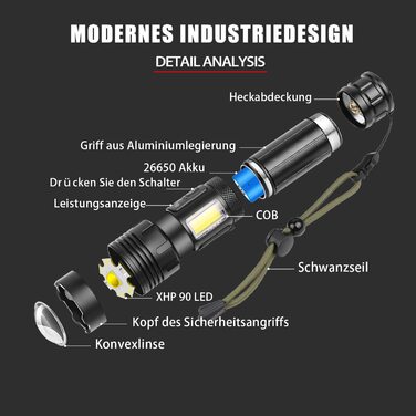 Ліхтарик LED 20000 люмен, акумуляторний з зарядкою Type-C, надяскравий, IP67 водонепроникний, 7 режимів, COB-робоче світло, 2 акумулятори 26650