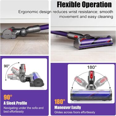 Насадка-щітка Odashen з турбіною для підлоги для пилососа Dyson V7/V8/V10/V11/V15, моторизована насадка, заміна 967483-04