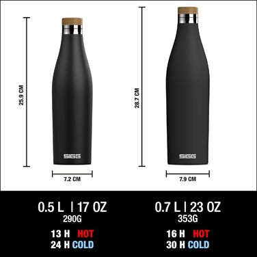 Термобутилка SIGG Meridian 0,5 л, нержавіюча сталь, бамбукова кришка, ізольована, чорна, BPA-free, без пластику, герметична