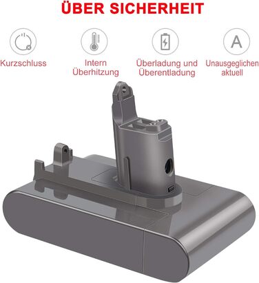 Акумулятор KUNLUN DC45 для пилососів Dyson DC31/DC34/DC45/DC35/DC56/DC57 (тип B) з фільтром