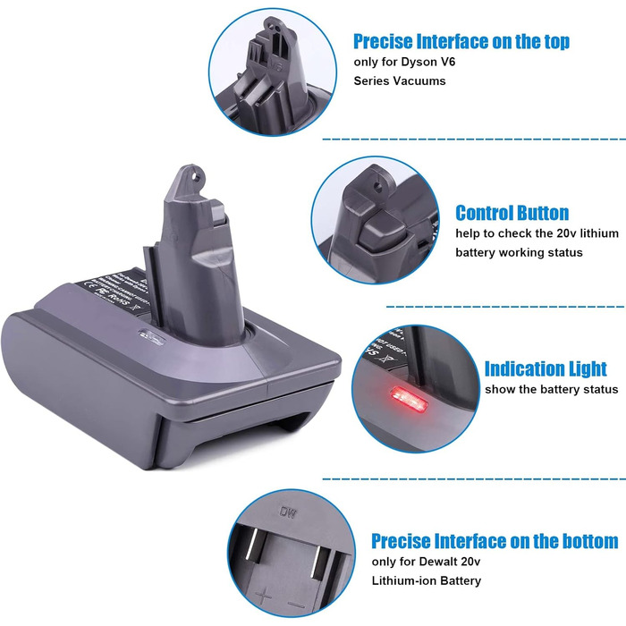 Адаптер TEPULAS для Makita 18V до пилососа Dyson V6, перехідник MT18V6 для акумулятора Makita, сумісний з Dyson V6 Absolute, Handheld, Animal, Motorhead, без акумулятора
