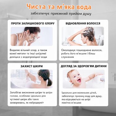 Душова лійка з фільтром MEKO, високий тиск, 15-шарова фільтрація, 1,5 м шланг, 3 режими, для очищення жорсткої води, хлору, бактерій і важких металів, сіра