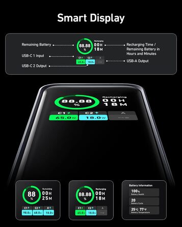 Power Bank Anker Prime: 20000 mAh, 200W, 2 x USB-C, USB-A, сумісний з iPhone, Samsung, MacBook, Dell
